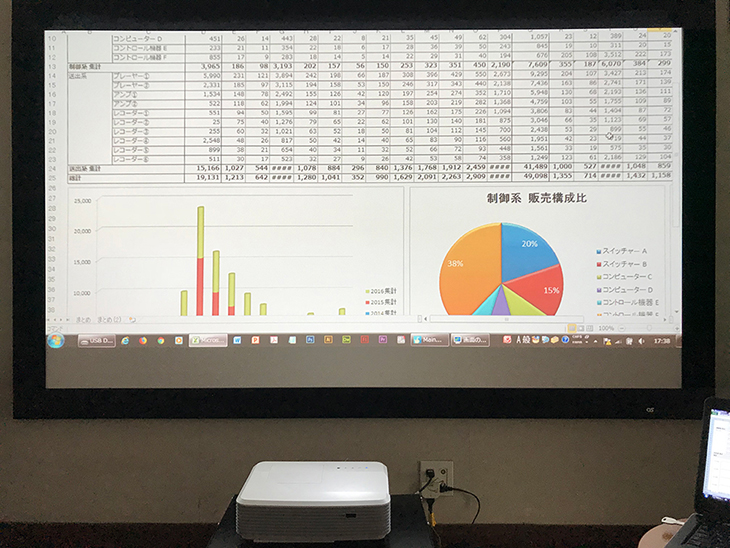 会議で使える?! 超短焦点プロジェクターの実力を検証 | ホームシアター 