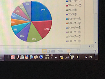 会議で使える?! 超短焦点プロジェクターの実力を検証 | ホームシアター 